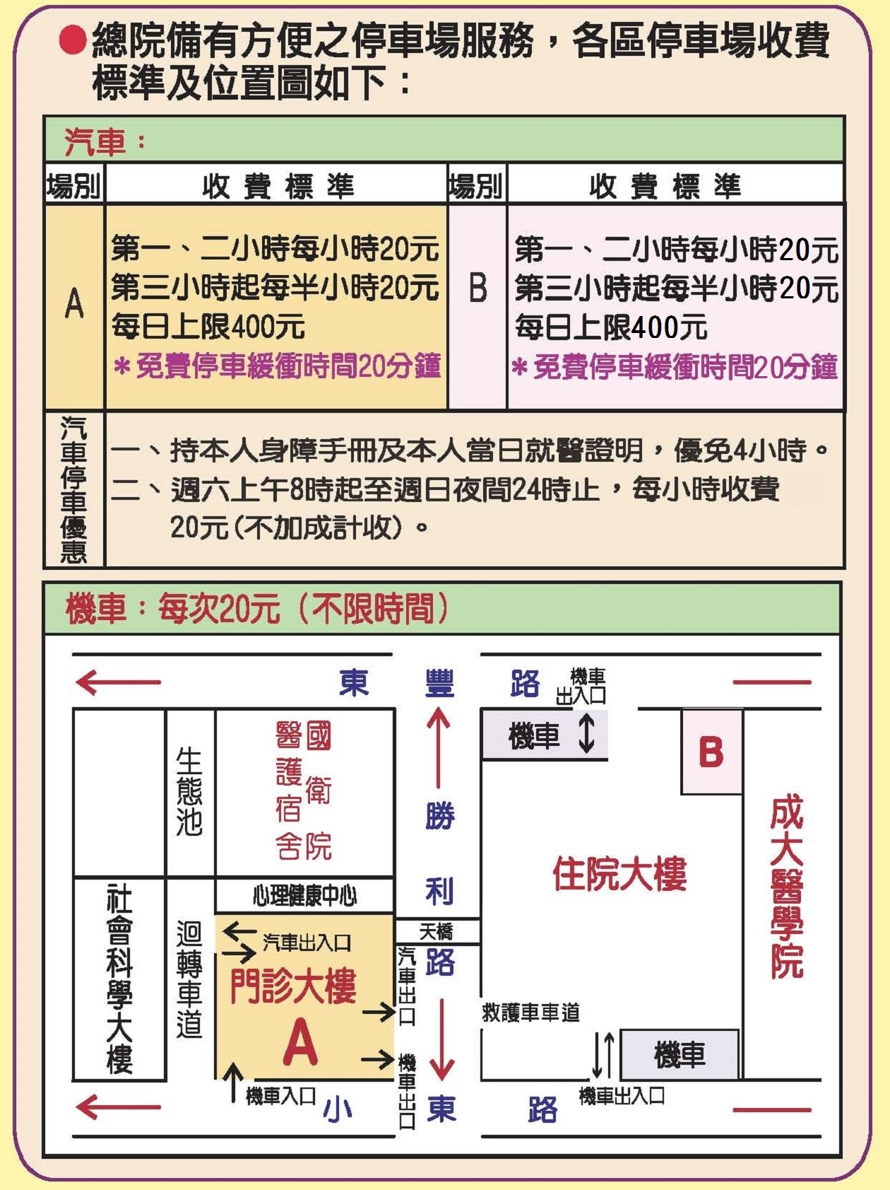 停車場資訊