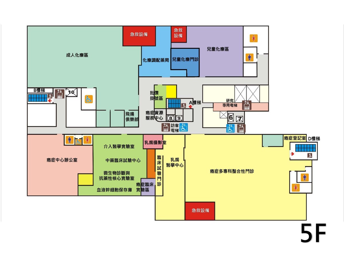 門診-5F(另開新視窗/jpg檔)圖片